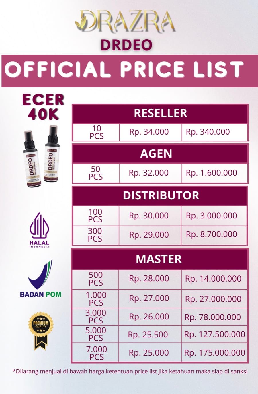 Dokumentasi Nurul Aufa Store