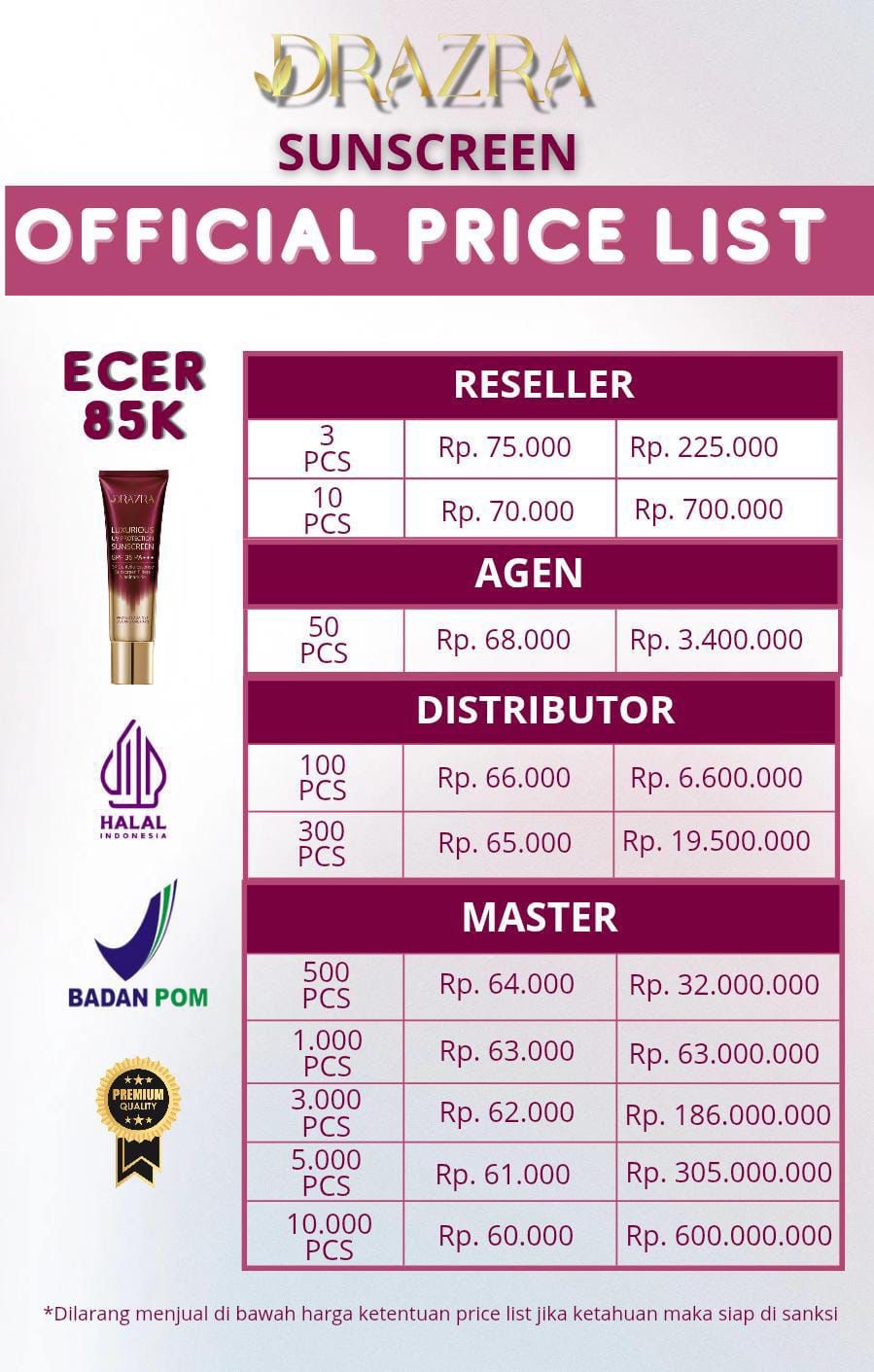 Dokumentasi Nurul Aufa Store
