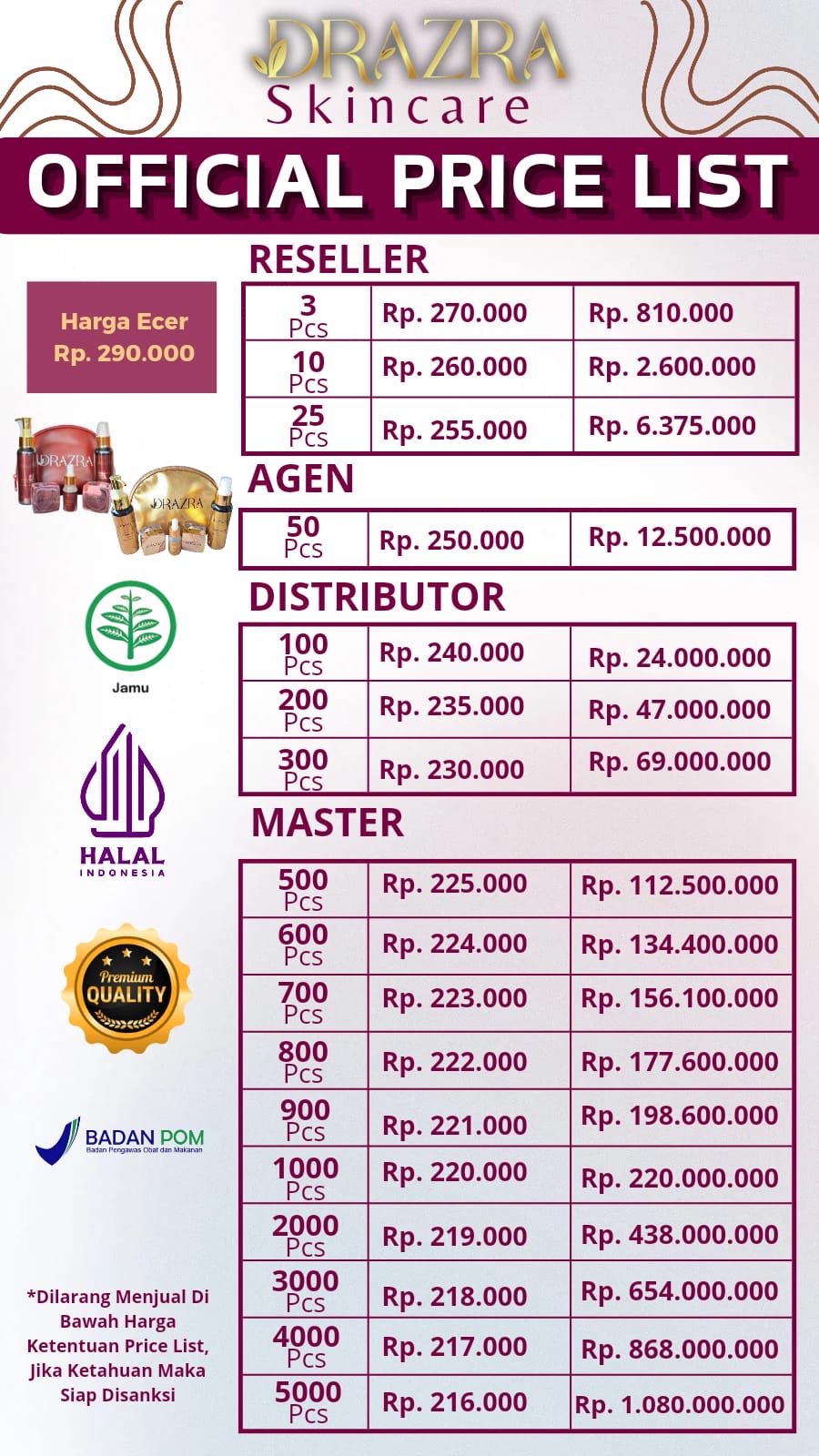Dokumentasi Nurul Aufa Store