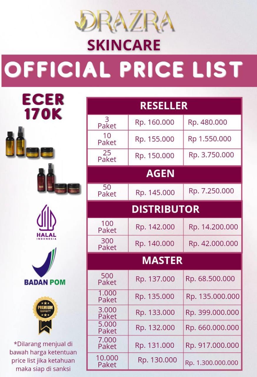 Dokumentasi Nurul Aufa Store