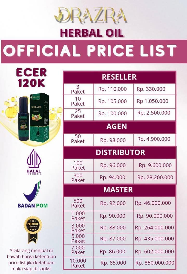Dokumentasi Nurul Aufa Store