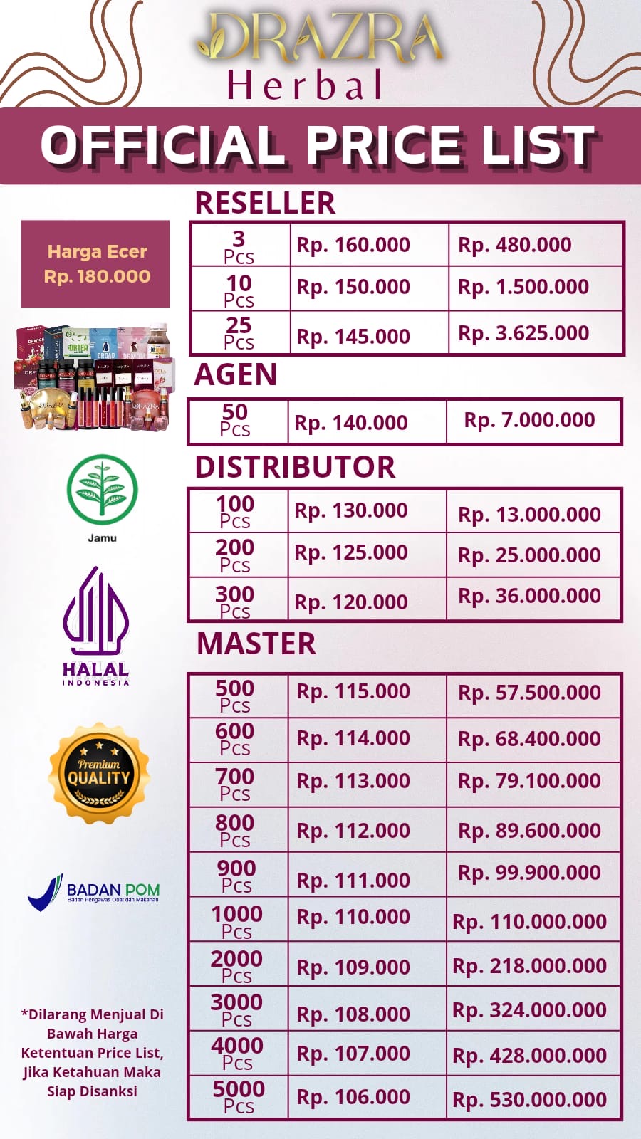 Dokumentasi Nurul Aufa Store